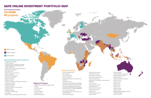 Safe Online Grantees